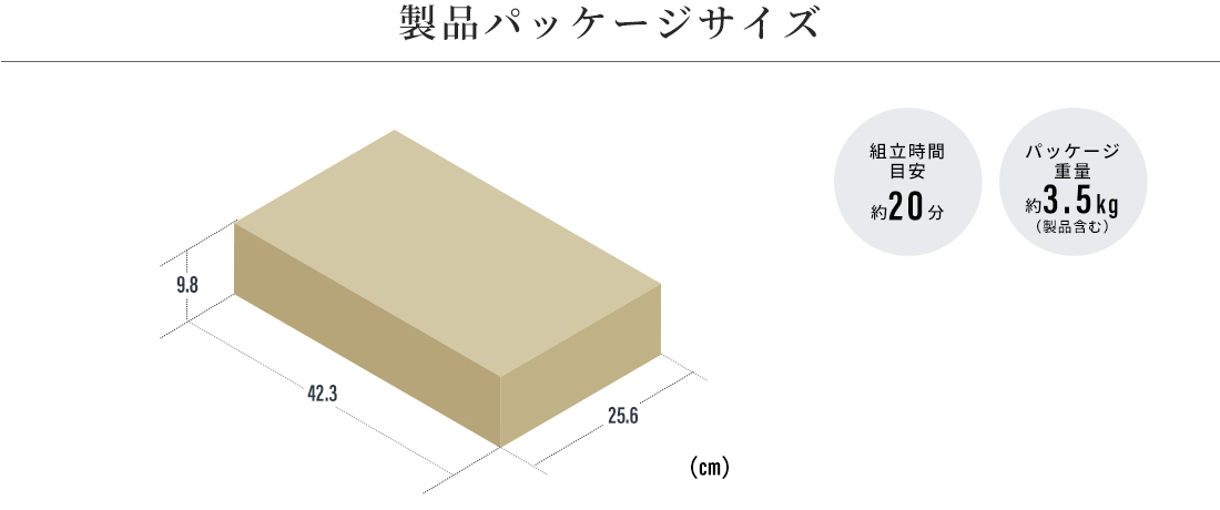 製品パッケージサイズ