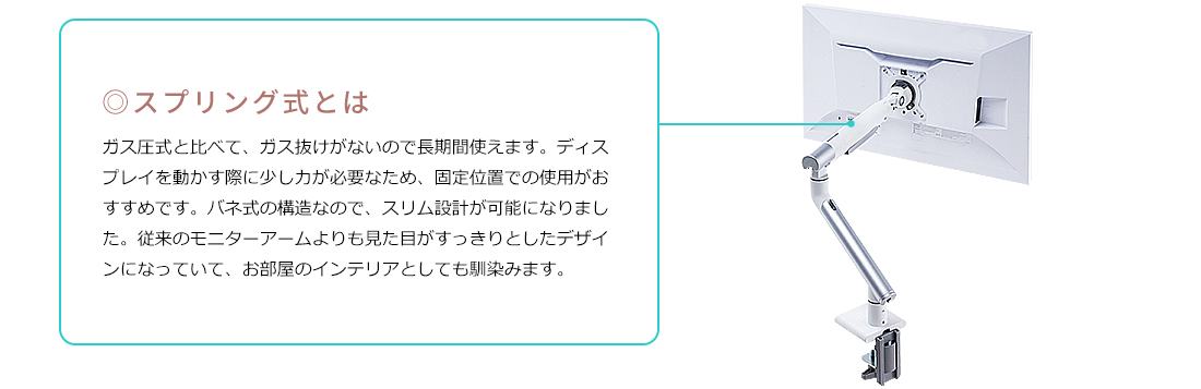 スプリング式とは