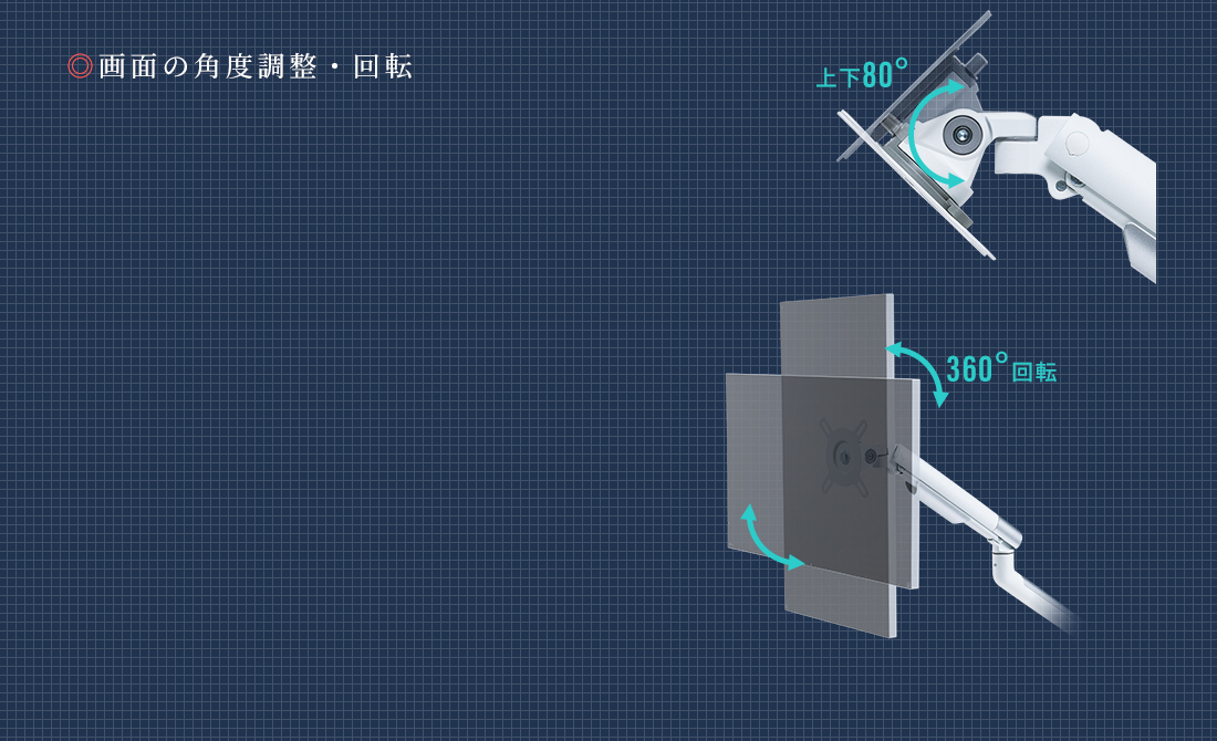 画面の角度調整・回転