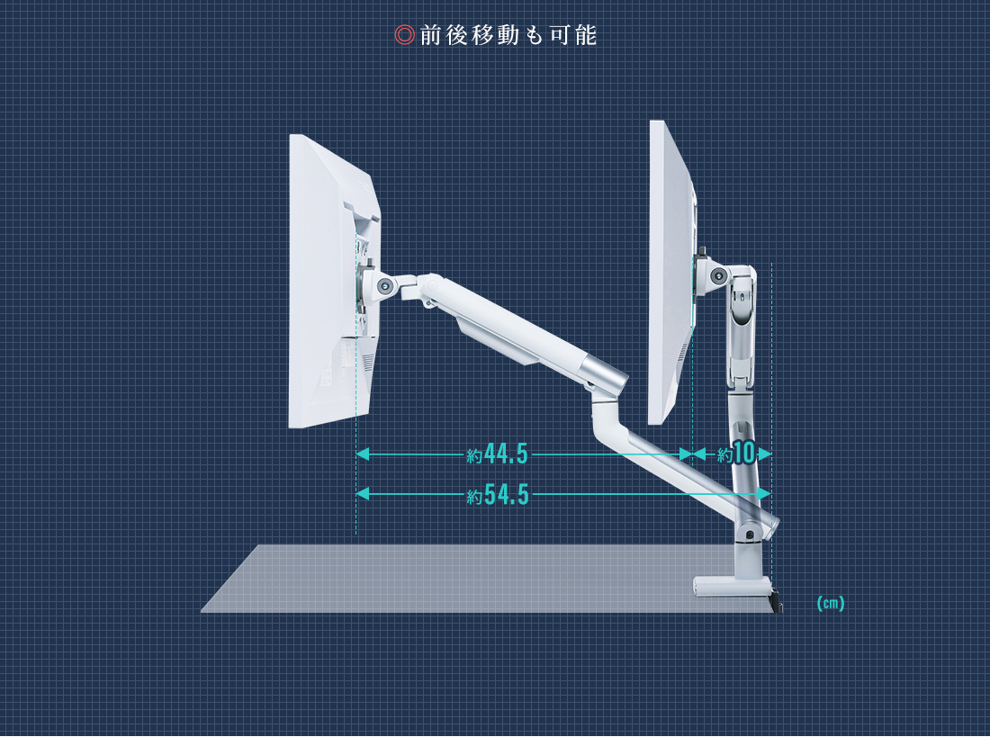 前後移動も可能