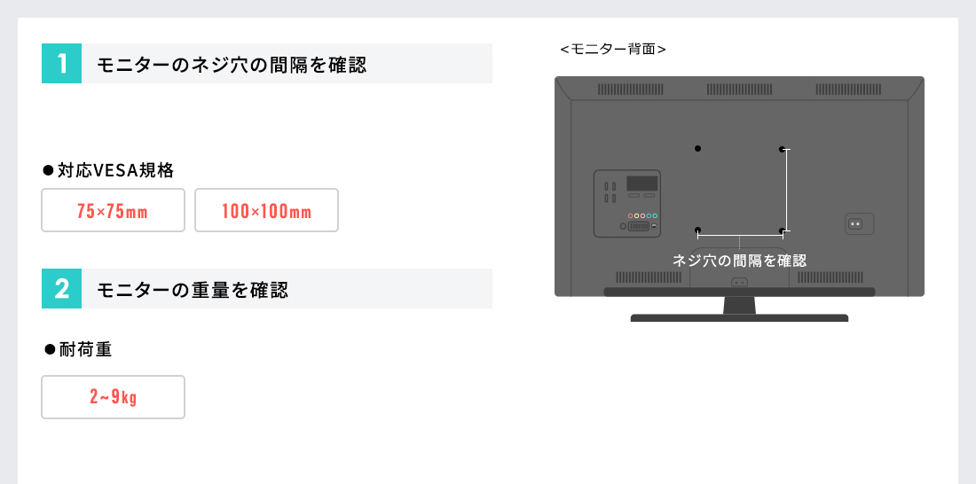 1.モニターのネジ穴の間隔を確認。 2.モニターの重量を確認