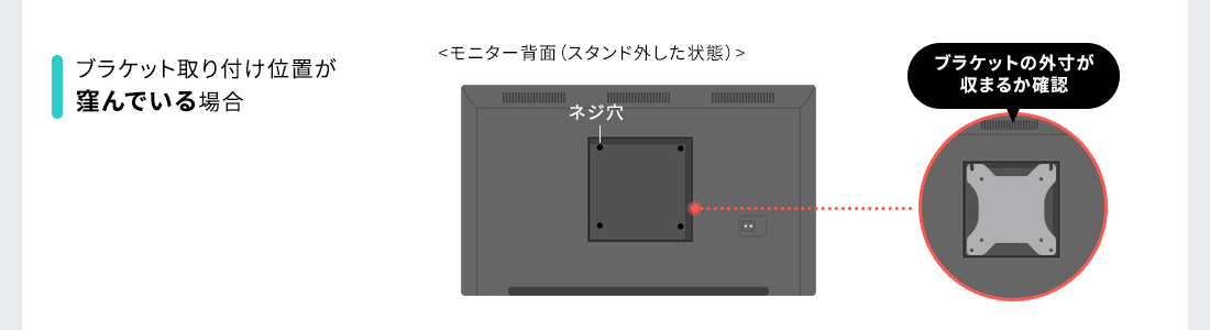 ブラケット取り付け位置が「窪んでいる」場合、ブラケットの外寸が収まるか確認。