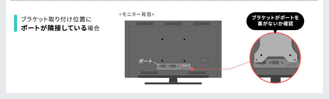 ブラケット取り付け位置に「ポートが隣接している」場合、ブラケットがポートを塞がないか確認。