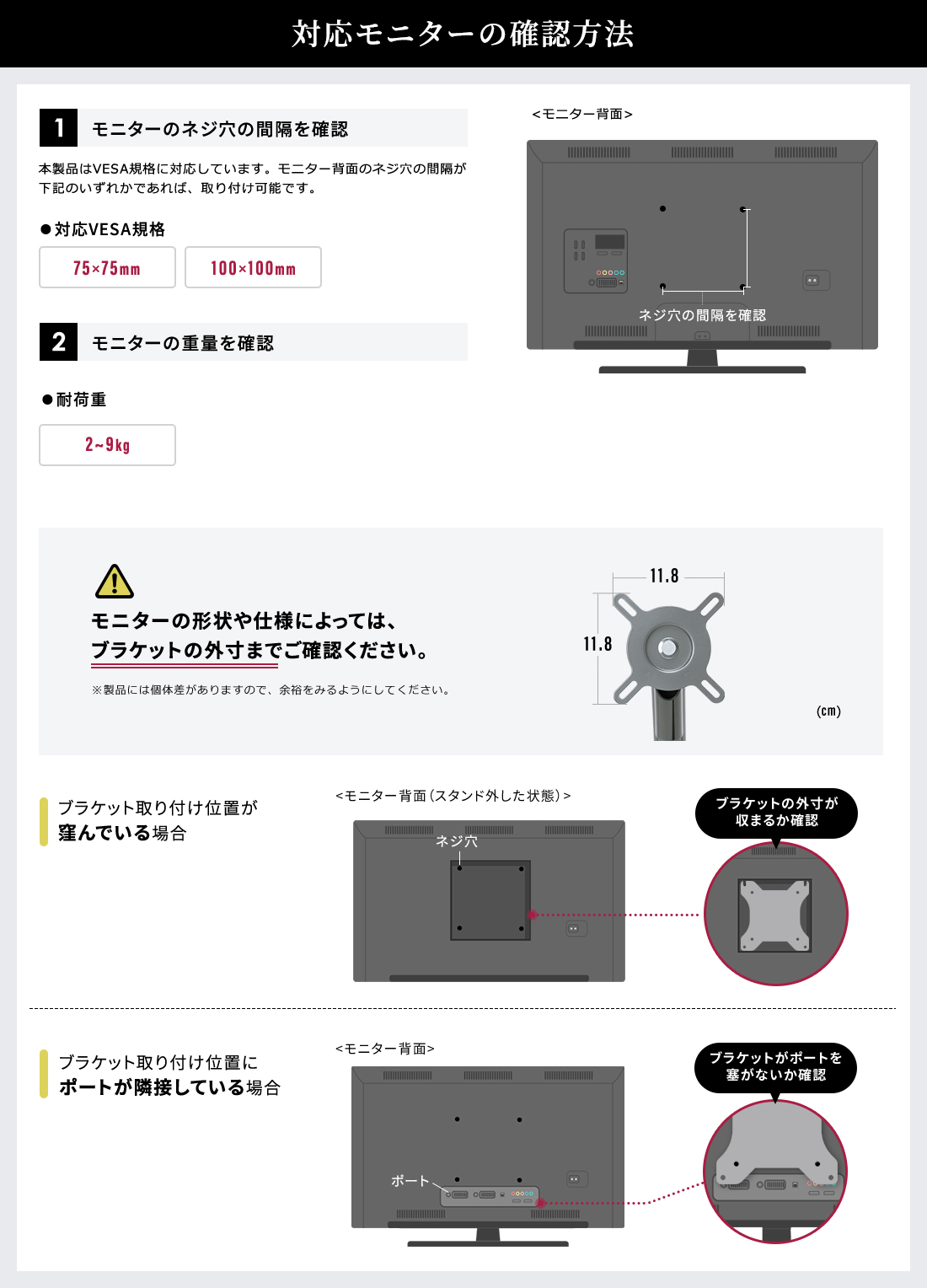 対応モニターの確認方法