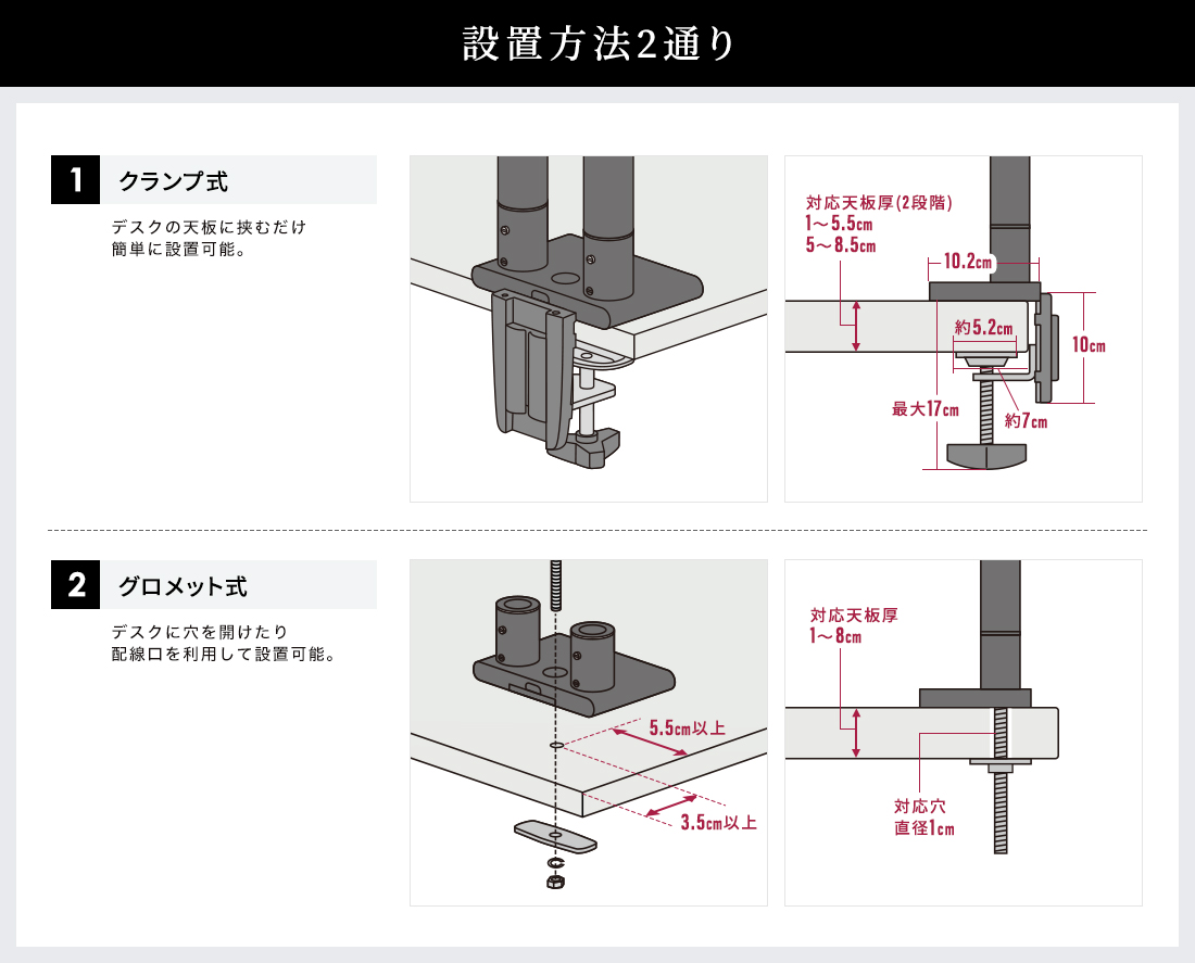 設置方法2通り