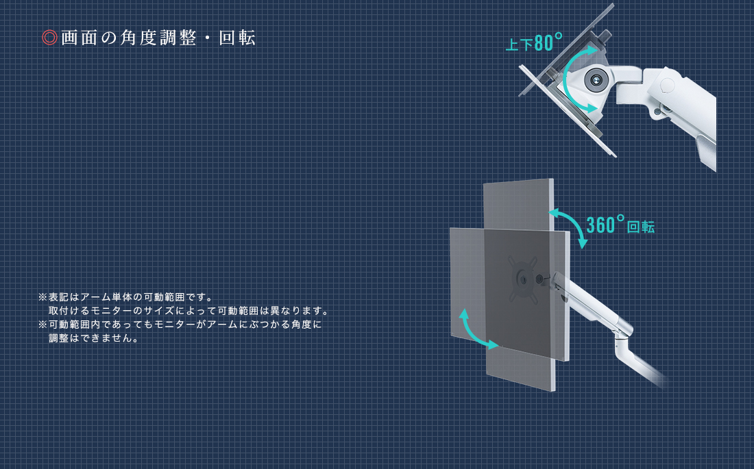 画面の角度調整・回転