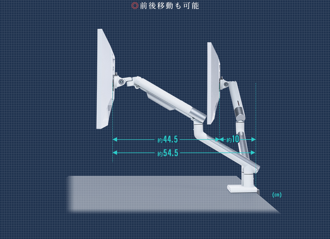 前後移動も可能