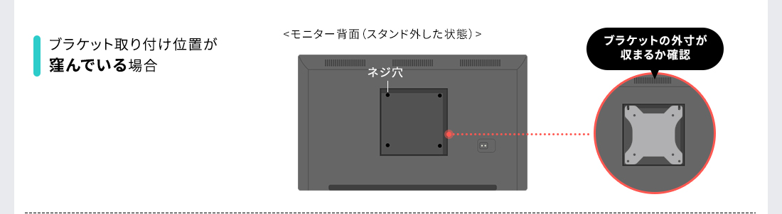 ブラケット取り付け位置が「窪んでいる」場合、ブラケットの外寸が収まるか確認。