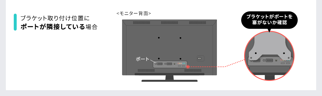 ブラケット取り付け位置に「ポートが隣接している」場合、ブラケットがポートを塞がないか確認。