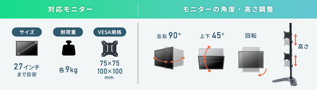 対応モニター、モニターの角度・高さ調整