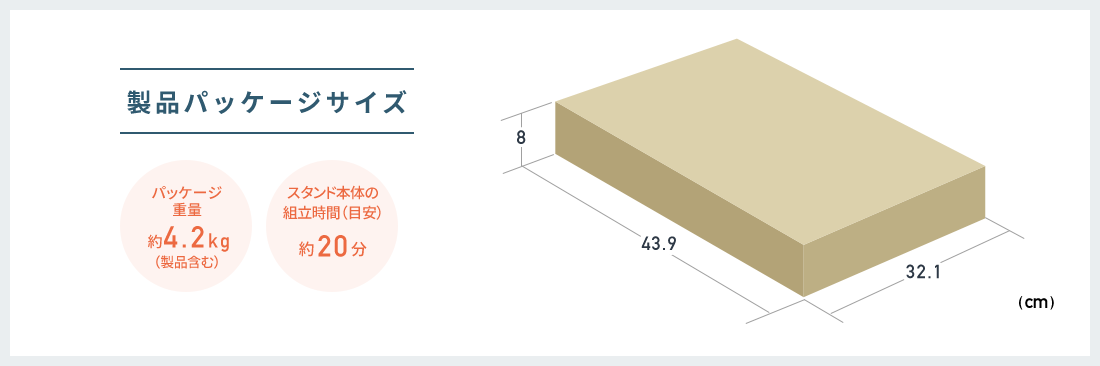 製品パッケージサイズ