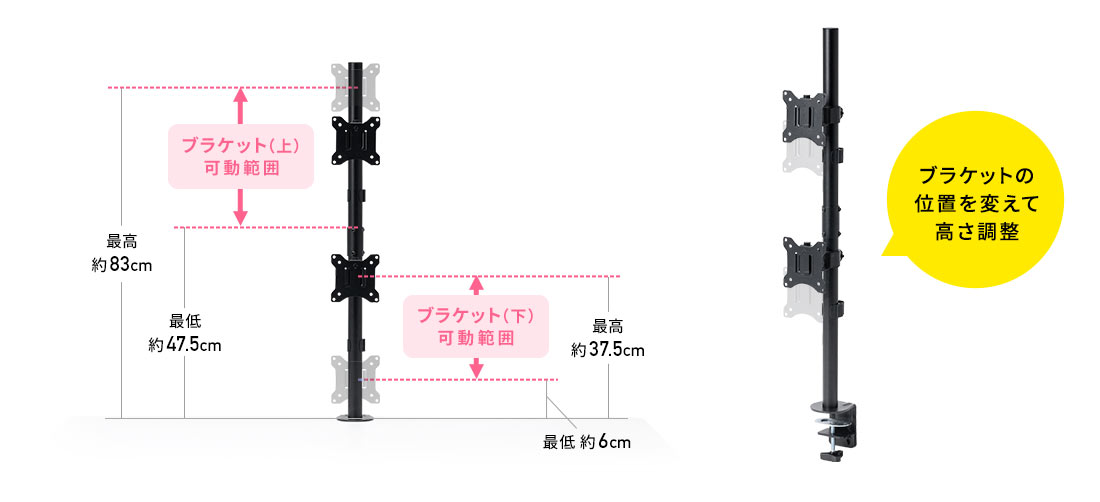 ブラケットの位置を変えて高さ調整。