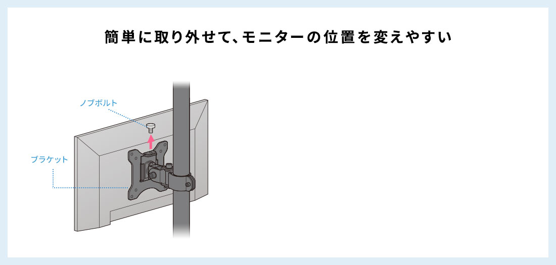 簡単に取り外せて、モニターの位置を変えやすい