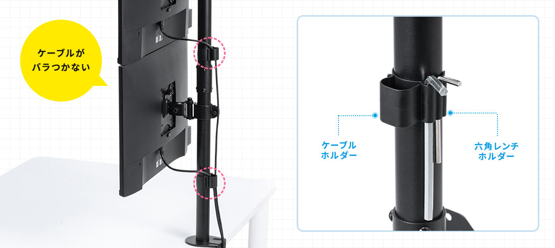 ケーブルがバラつかない