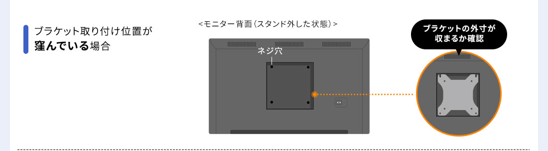 ブラケット取り付け位置が窪んでいる場合