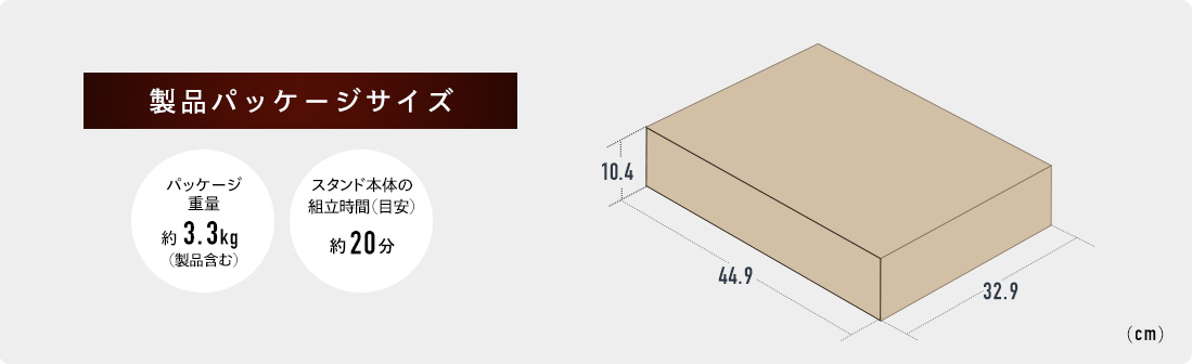 製品パッケージサイズ