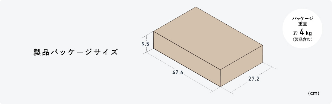 製品パッケージサイズ