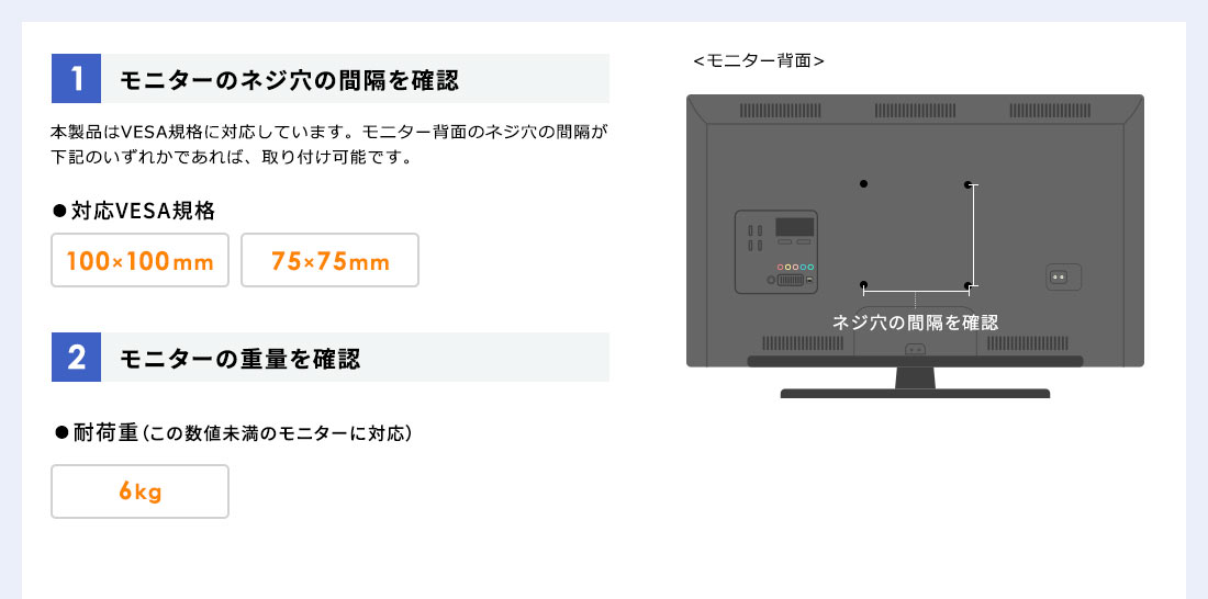 1.モニターのネジ穴の間隔を確認。2.モニターの重量を確認