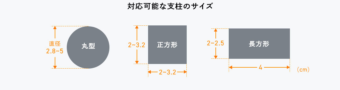 対応可能な支柱のサイズ。