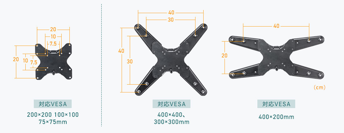 対応VESA。75×75・100×100・200×200・300×300・400×200・400×400。