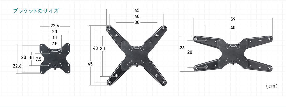 ブラケットのサイズ。