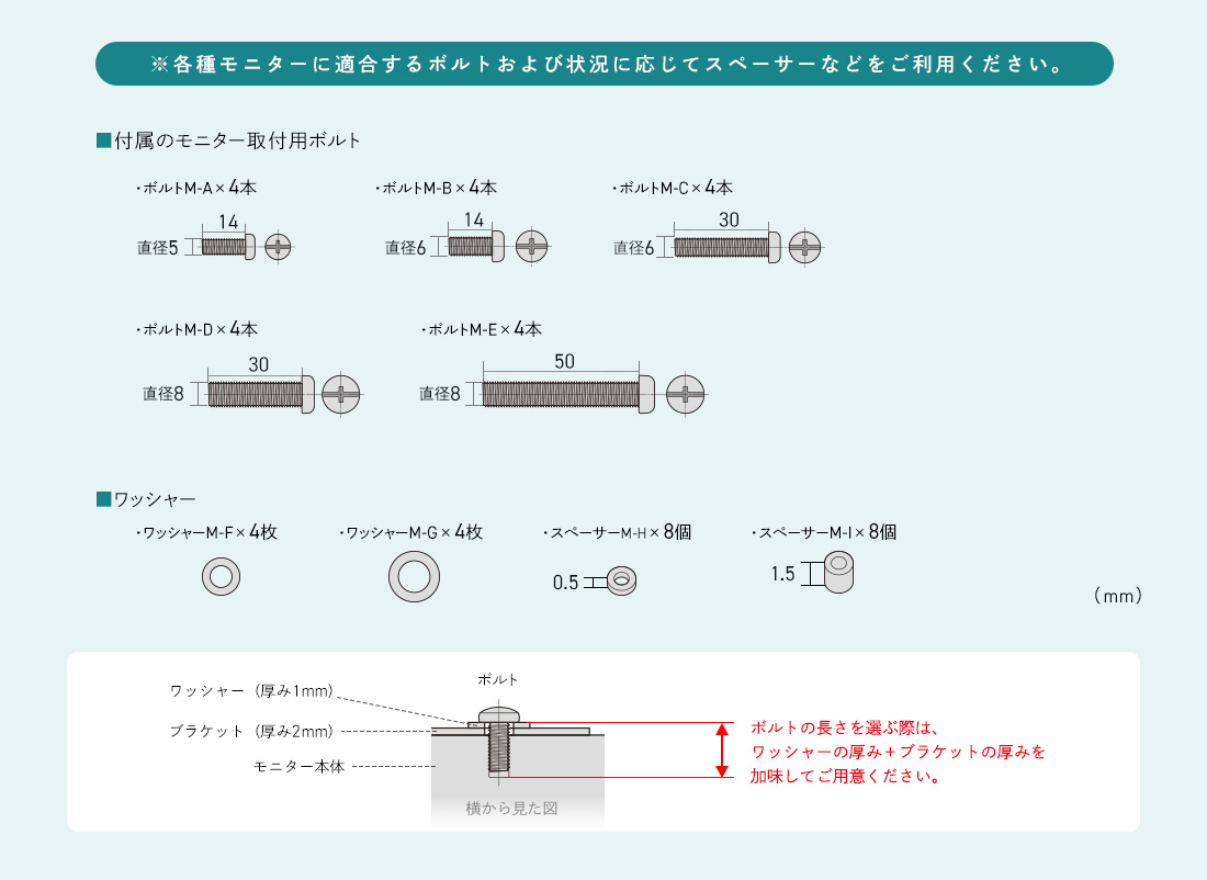 ※各種モニターに適合するボルトおよび状況に応じてスペーサーなどをご利用ください。ボルトの長さを選ぶ際は、ワッシャーの厚み＋ブラケットの厚みを加味してご用意ください。