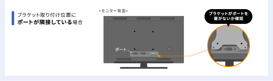 ブラケット取り付け位置にポートが隣接している場合