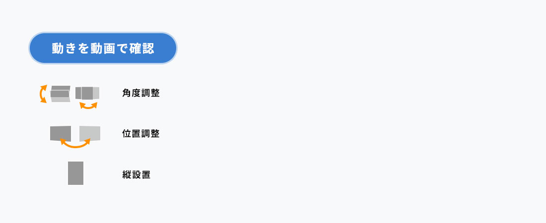 動きを動画で確認
