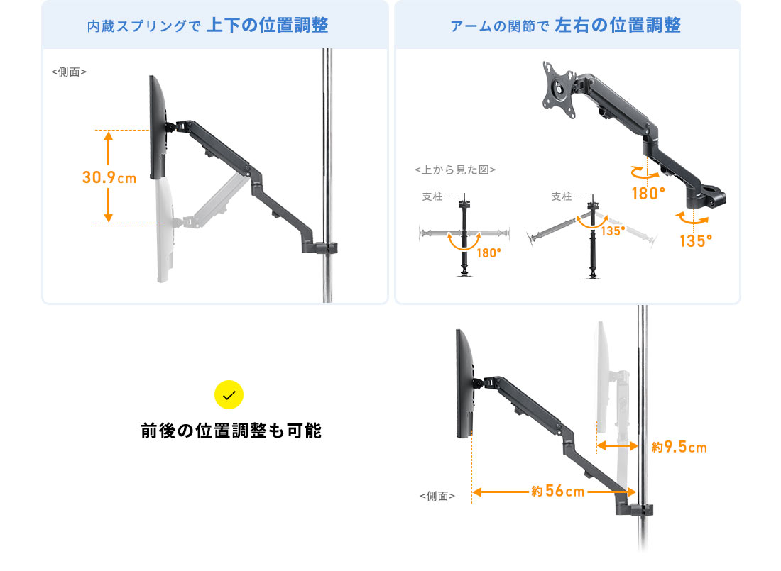 内蔵スプリングで 上下の位置調整 アームの関節で 左右の位置調整 前後の位置調整も可能