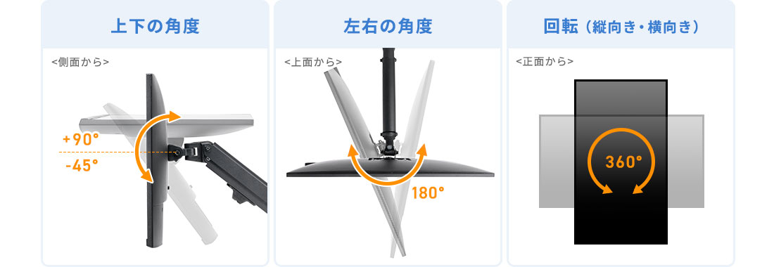 上下の角度 左右の角度 回転（縦向き・横向き）