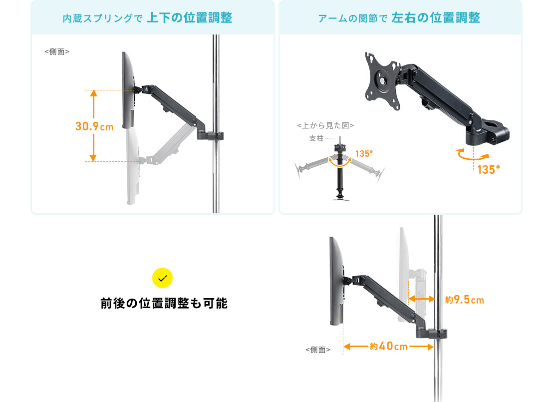 内蔵スプリングで 上下の位置調整 アームの関節で 左右の位置調整 前後の位置調整も可能