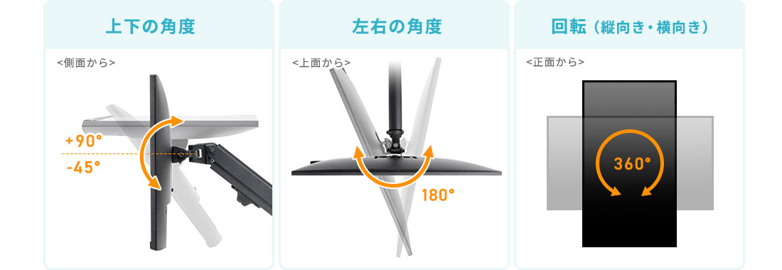 上下の角度 左右の角度 回転（縦向き・横向き）