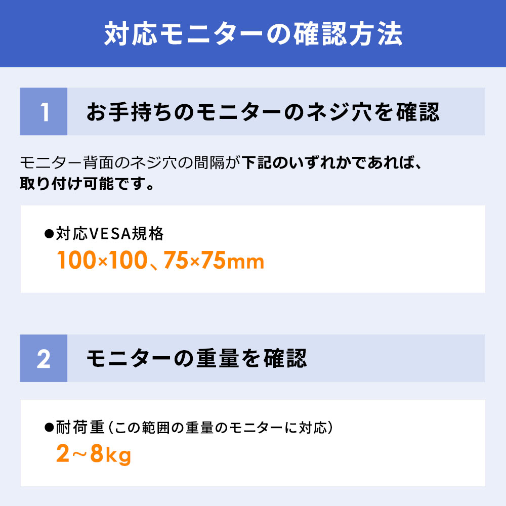 対応モニターの確認方法