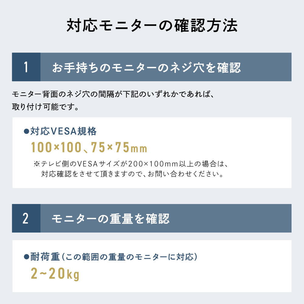 対応モニターの確認方法