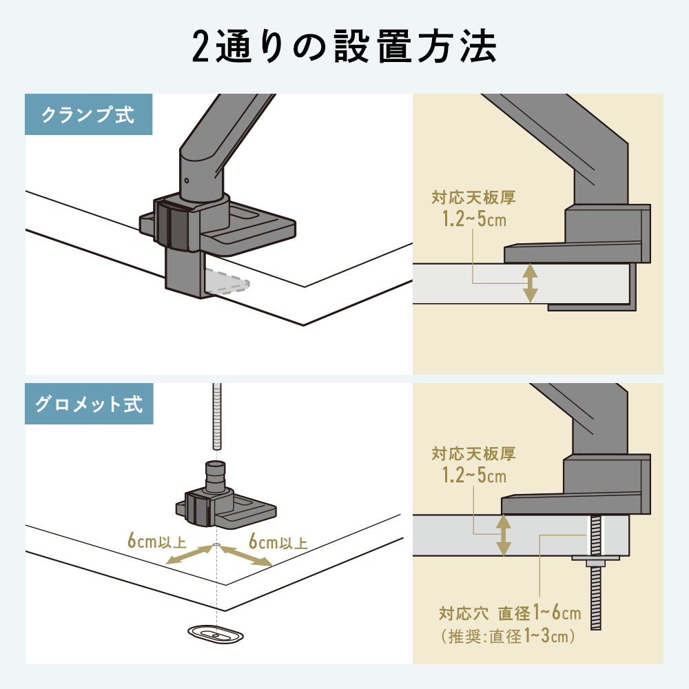 2通りの設置方法