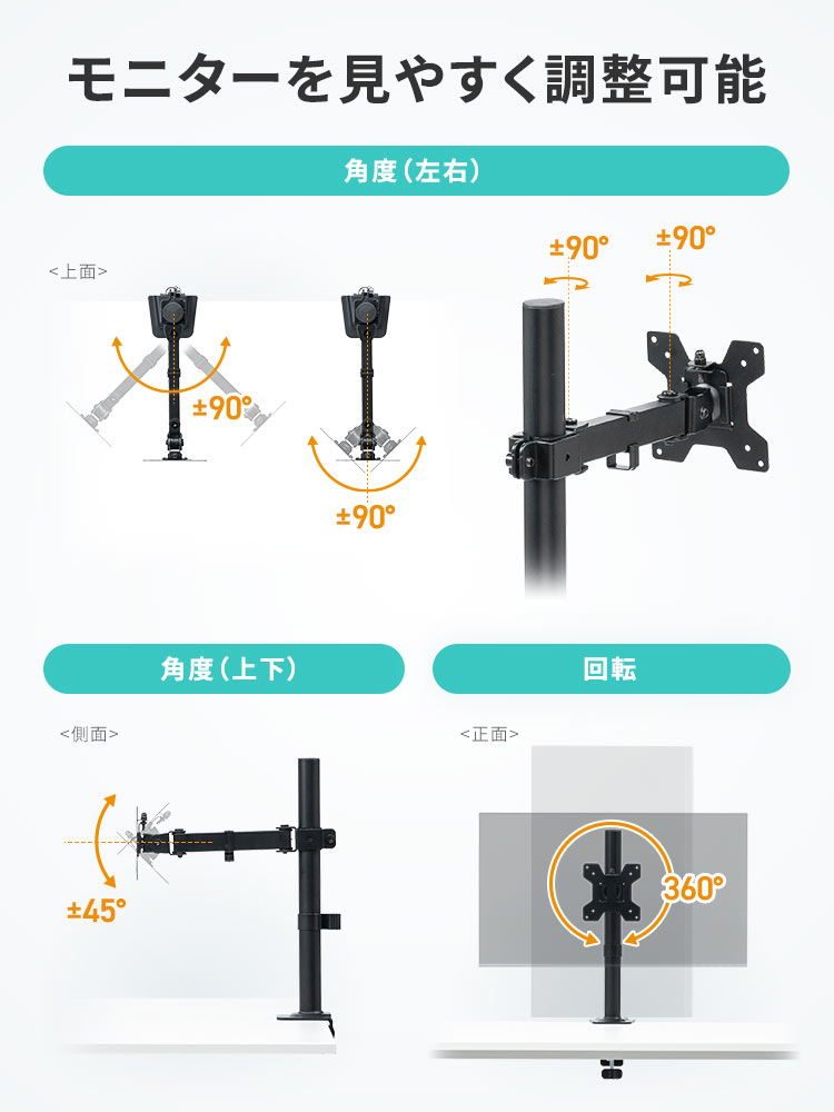 上下左右の角度やモニターの回転も調整できるからモニターを見やすく配置可能