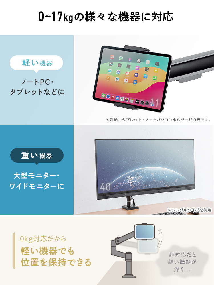 0~17kgの様々な機器に対応