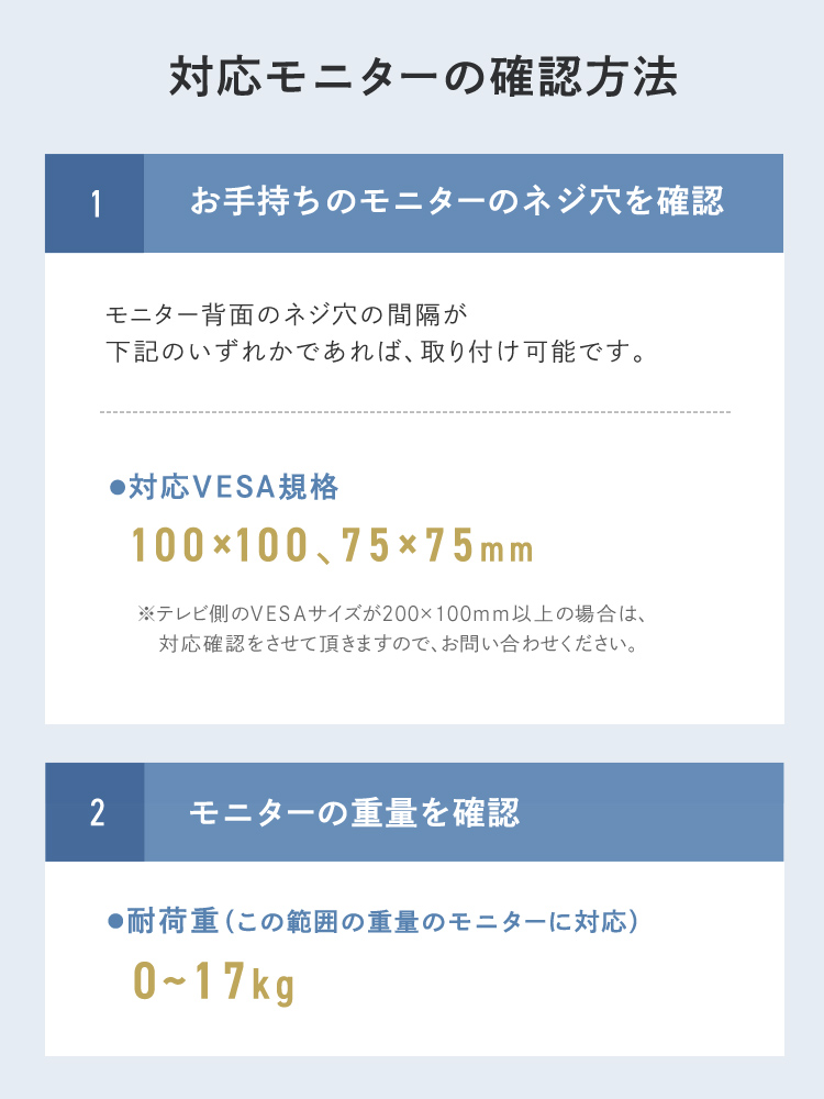 対応モニターの確認方法