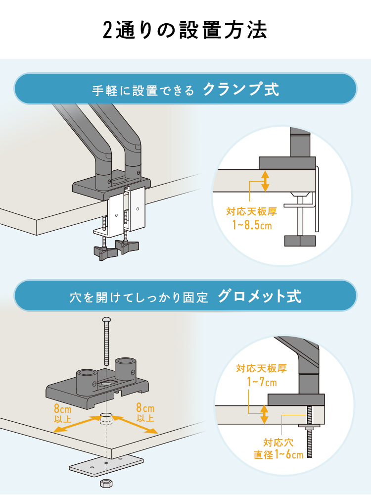 2通りの設置方法