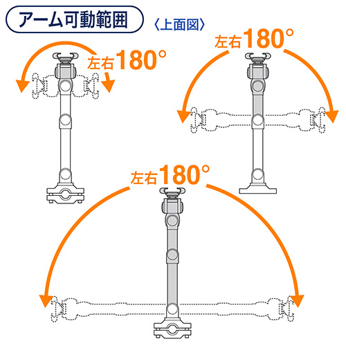 アーム可動範囲