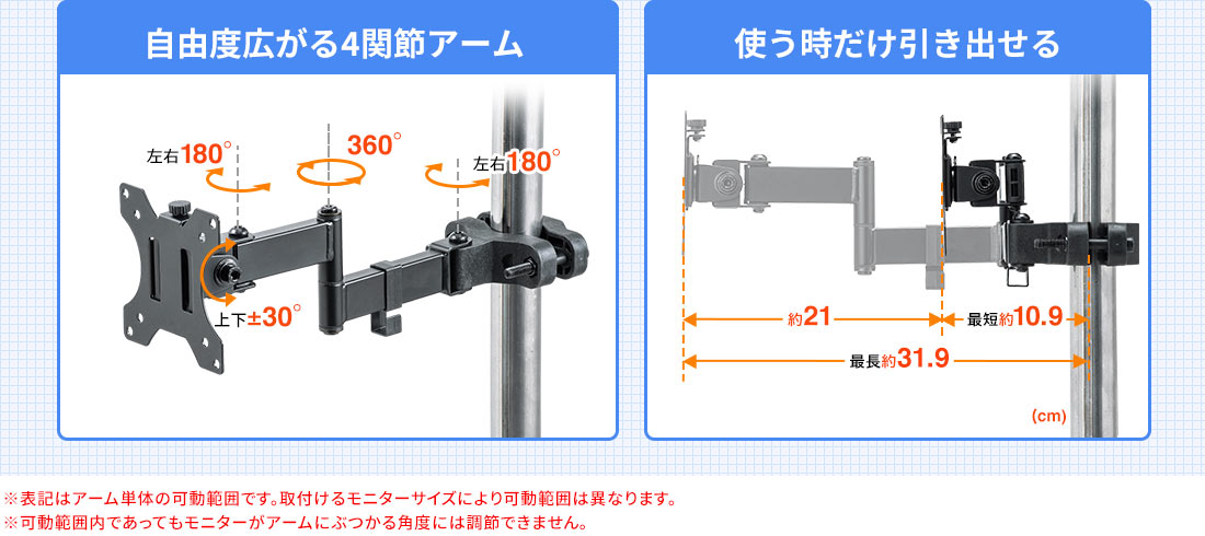 自由度広がる4関節アーム 使う時だけ引き出せる