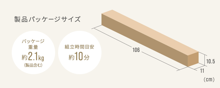 製品パッケージサイズ