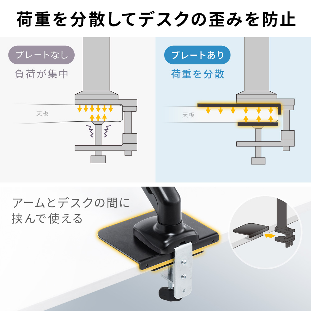 荷重を分散してデスクの歪みを防止