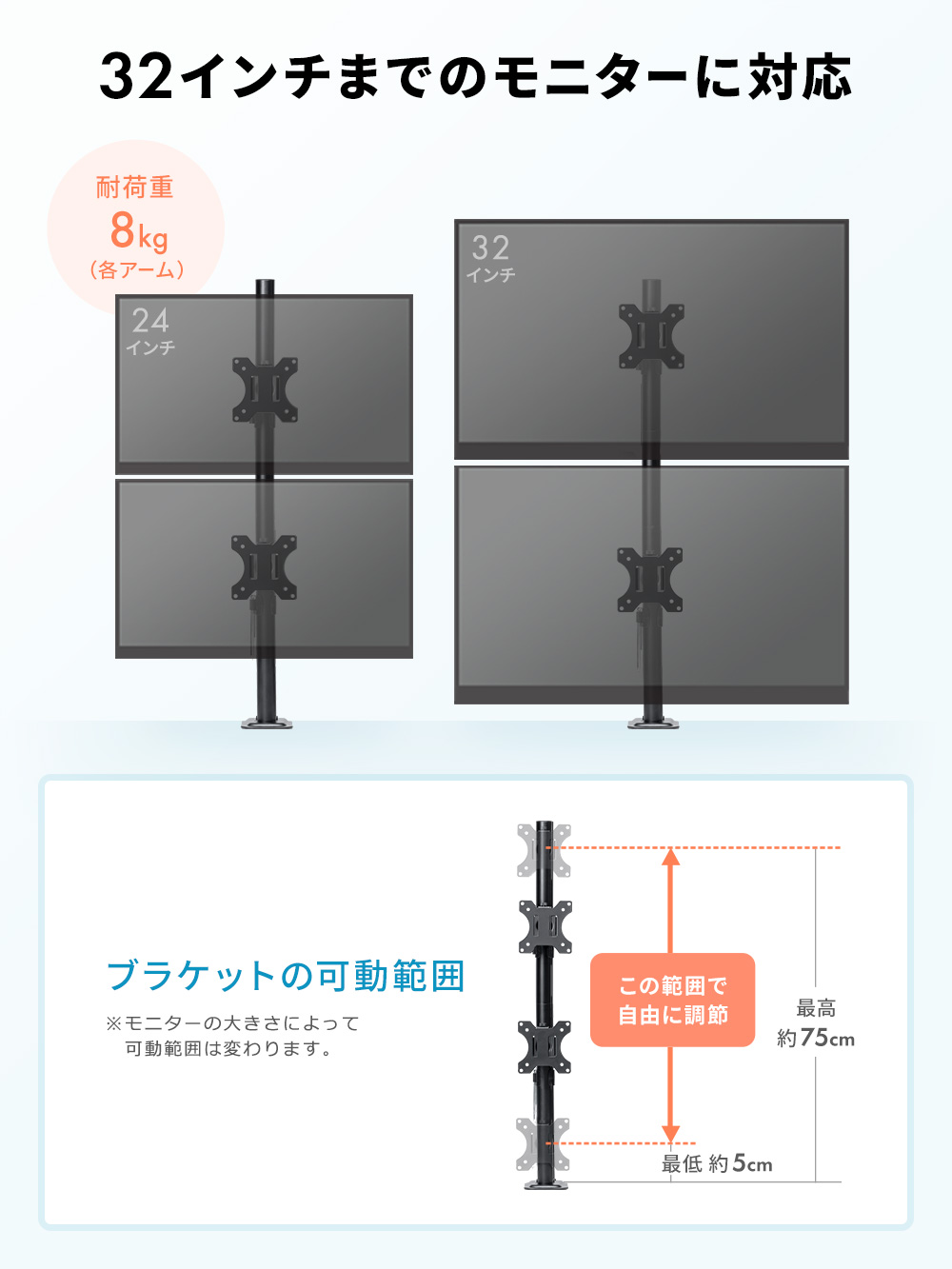 32インチまでのモニターに対応
