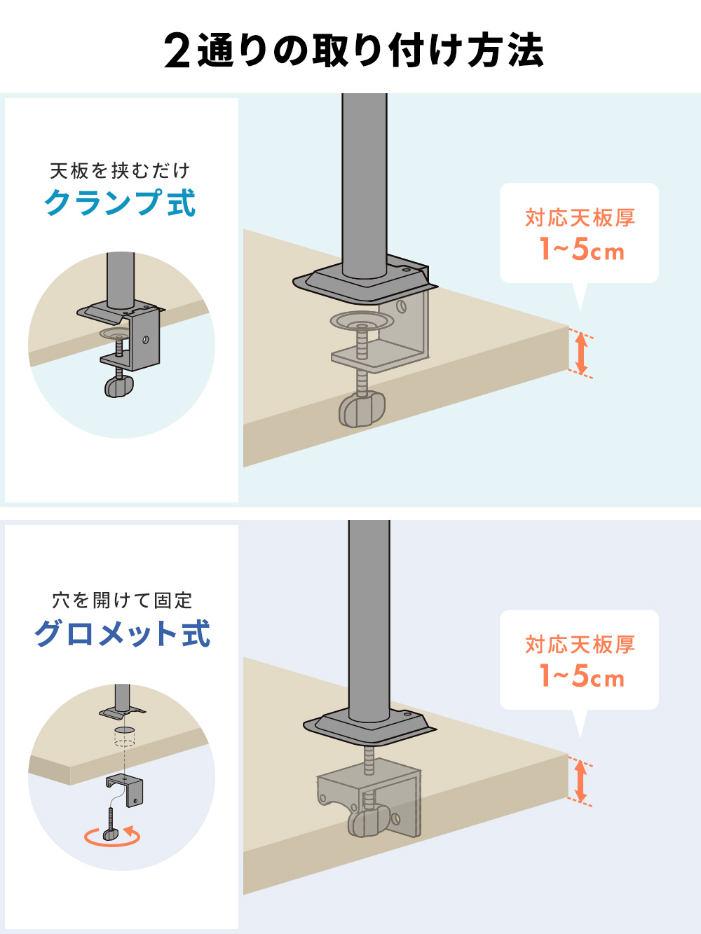 2通りの取り付け方法