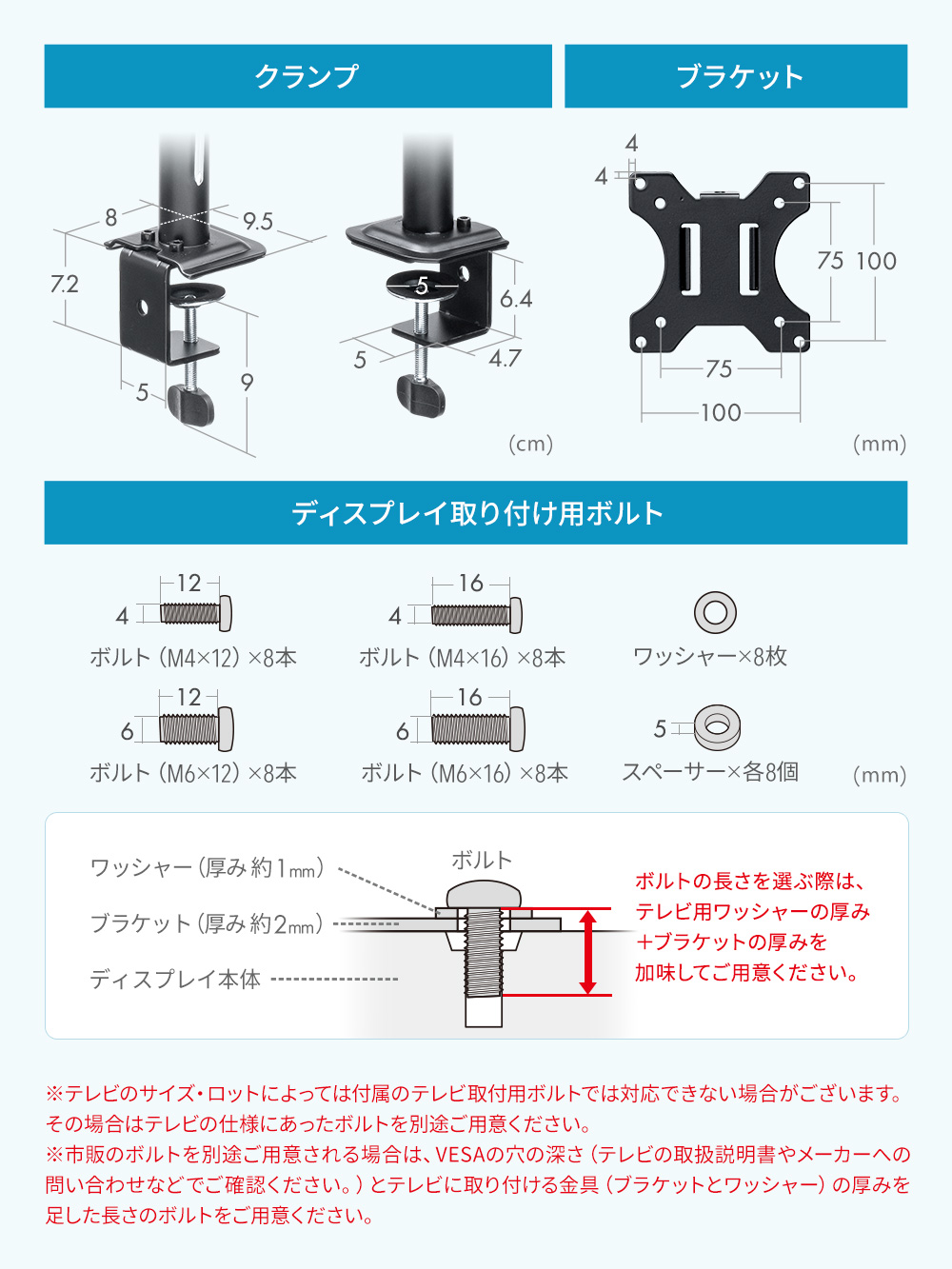 クランプ ブラケット ディスプレイ取り付け用ボルト