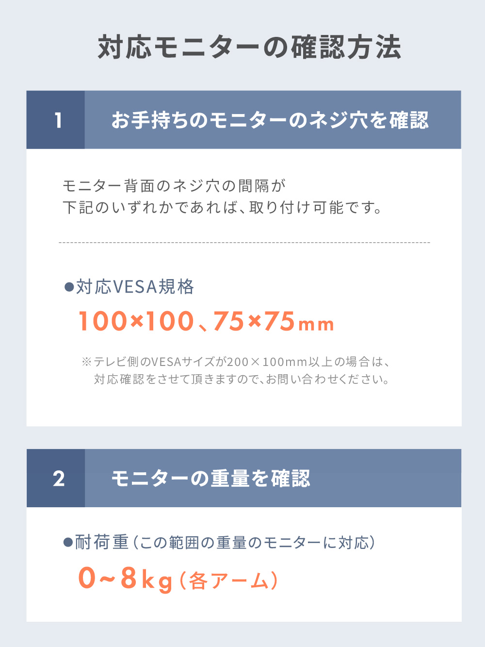対応モニターの確認方法
