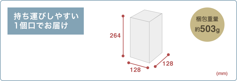 持ち運びやすい1個口でお届け 梱包重量約503g