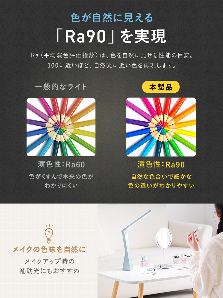 色が自然に見える「Ra90」を実現。Ra(平均演色評価指数)は、色を自然に見せる性能の目安。100に近いほど、自然光に近い色を再現します。メイクの色味を自然にみせるためメイクアップ時の補助光にもおすすめです。