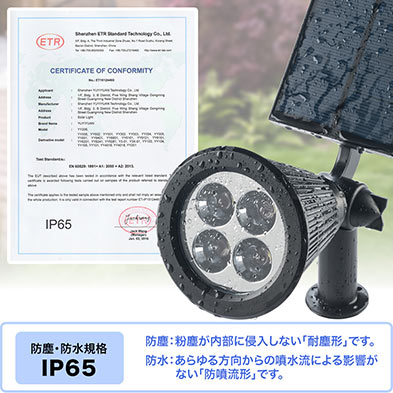 防塵・防水規格IP65
